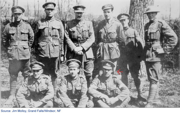 The men who saved Monchy