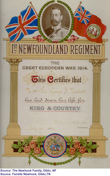 Memorial Scroll