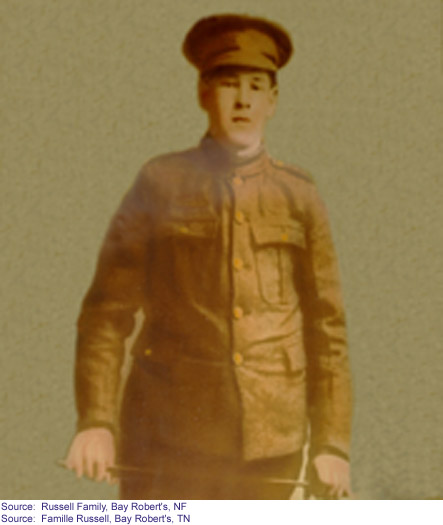 Picture of John Russell