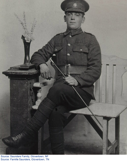 Picture of John Saunders