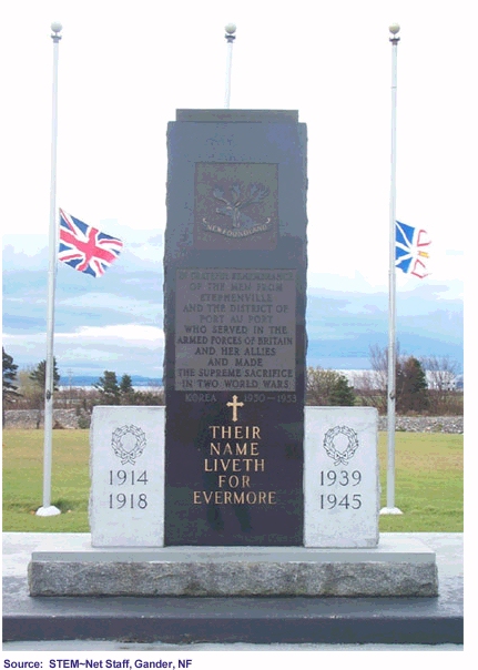 Stephenville Monument