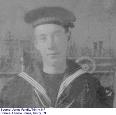 Picture of William Jones