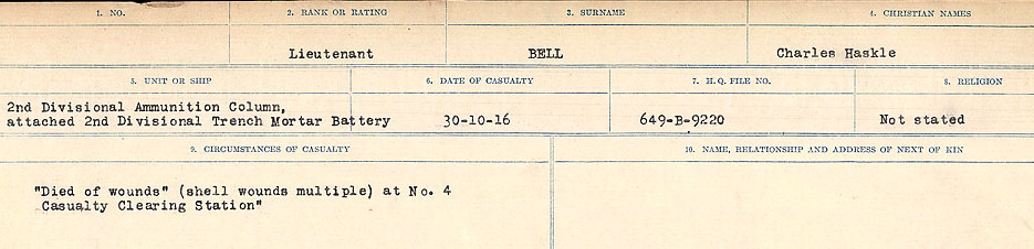 Circumstances of Death Registers