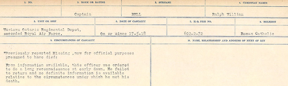 Circumstances of Death Registers