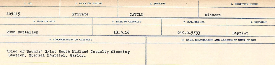 Circumstances of Death Registers