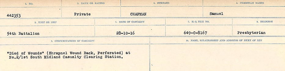Circumstances of Death Registers