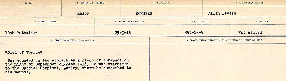 Circumstances of Death Registers