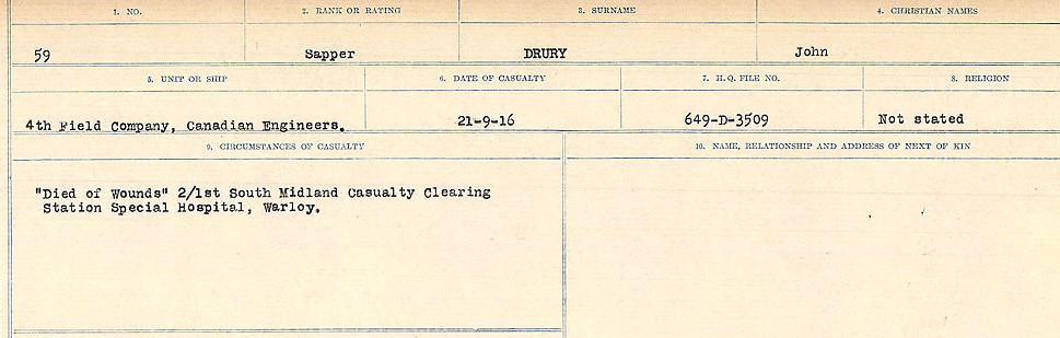 Circumstances of death registers