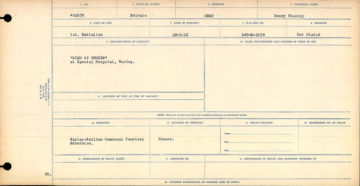 Circumstances of death registers