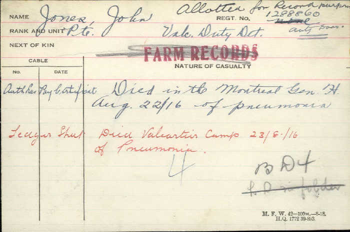 Circumstances of Death Registers