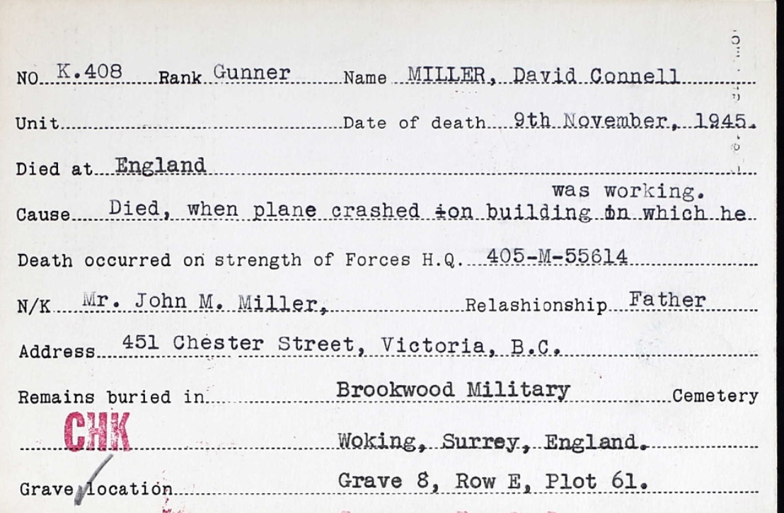 Circumstances of death