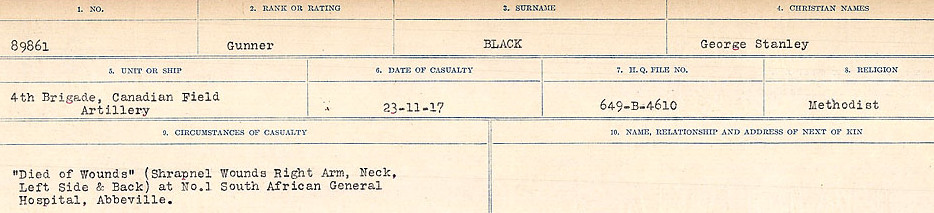 Circumstances of Death Registers