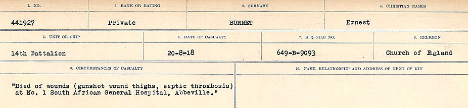 Circumstances of Death Registers