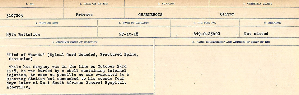 Circumstances of Death Registers