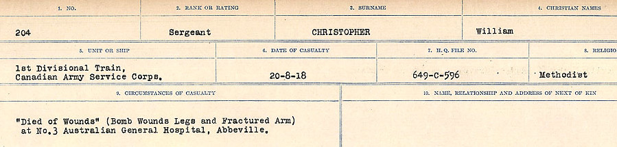 Circumstances of Death Registers