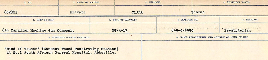Circumstances of Death Registers