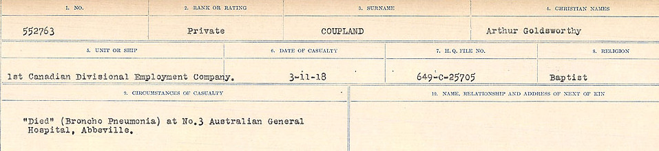 Circumstances of Death Registers