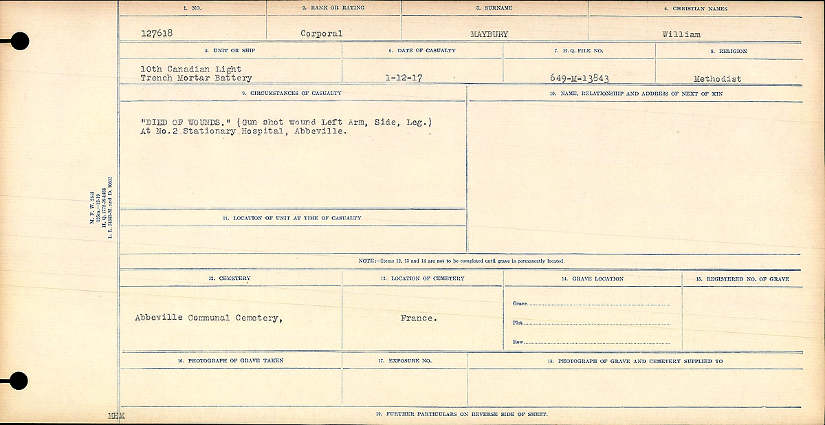 Circumstances of death registers