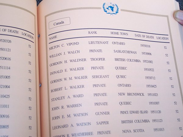 List of Casualties from the Korea War