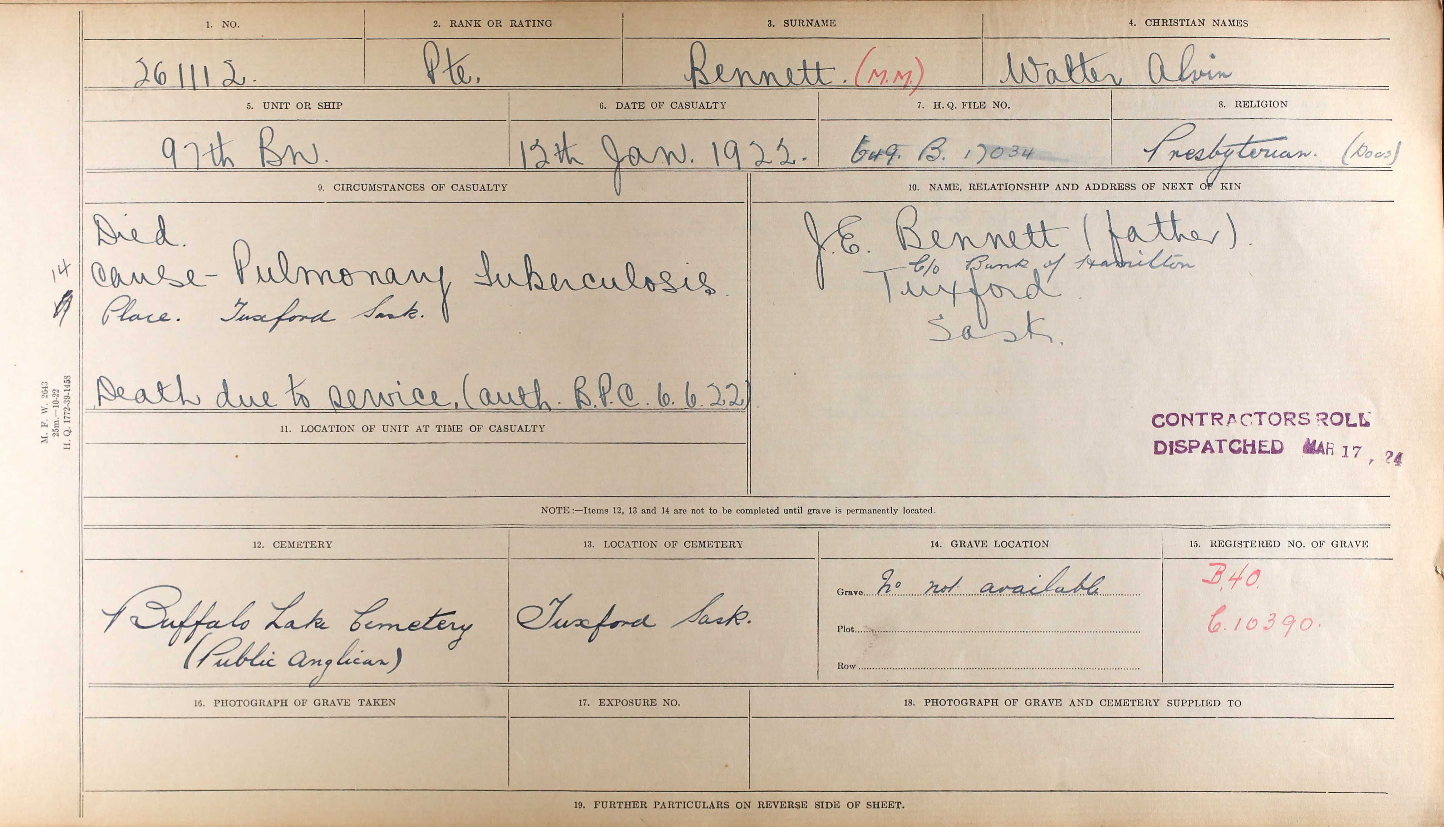 Circumstance of death