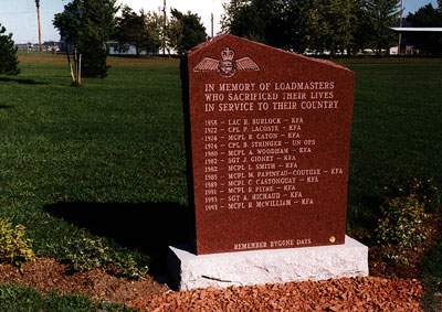 Loadmasters Memorial RCAF Memorial Museum, Trenton