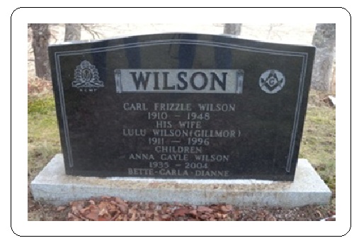 Inscription on grave marker