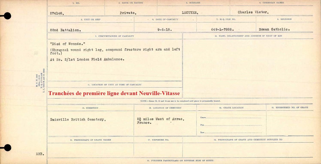 Circumstances of death registers