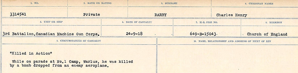 Circumstances of death registers