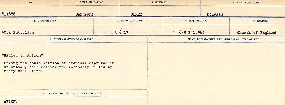Circumstances of Death Registers