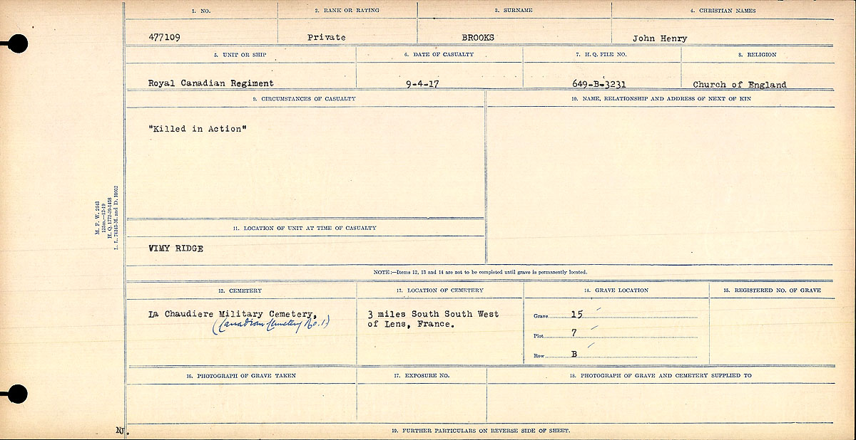 Circumstances of death registers
