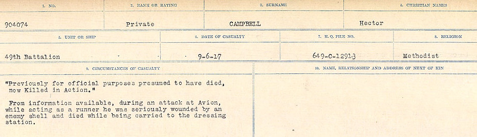 Circumstances of Death Registers