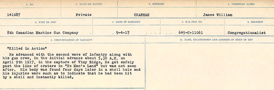 Circumstances of Death Registers