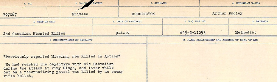 Circumstances of Death Registers