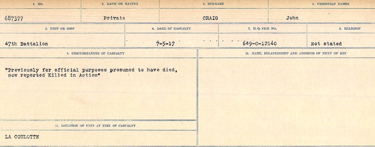 Circumstances of Death Registers
