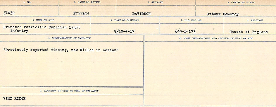 Circumstances of death registers