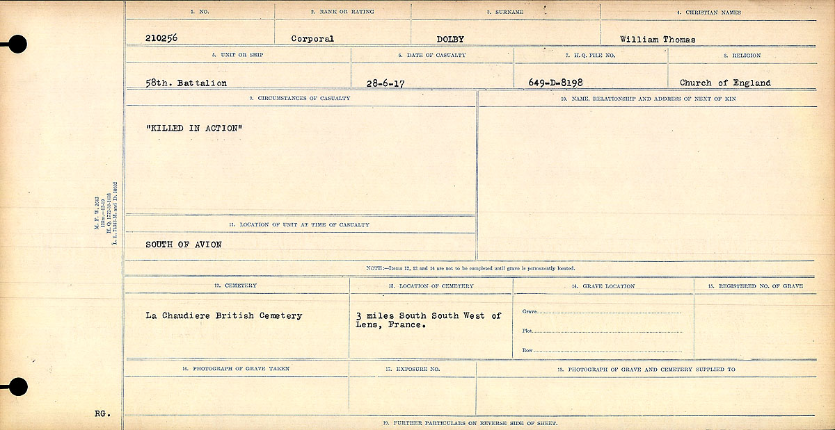 Circumstances of death