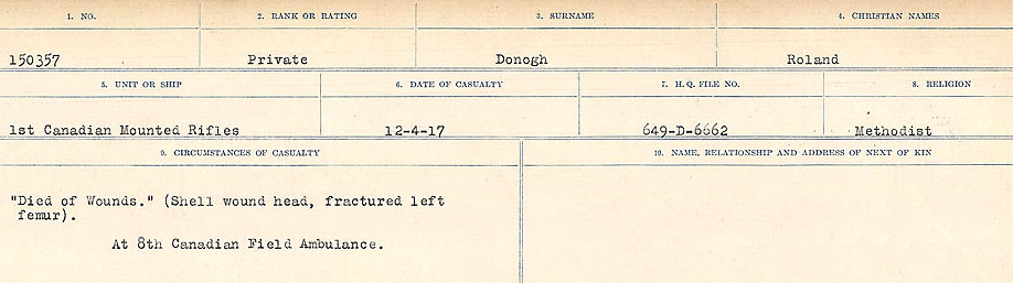 Circumstances of death registers