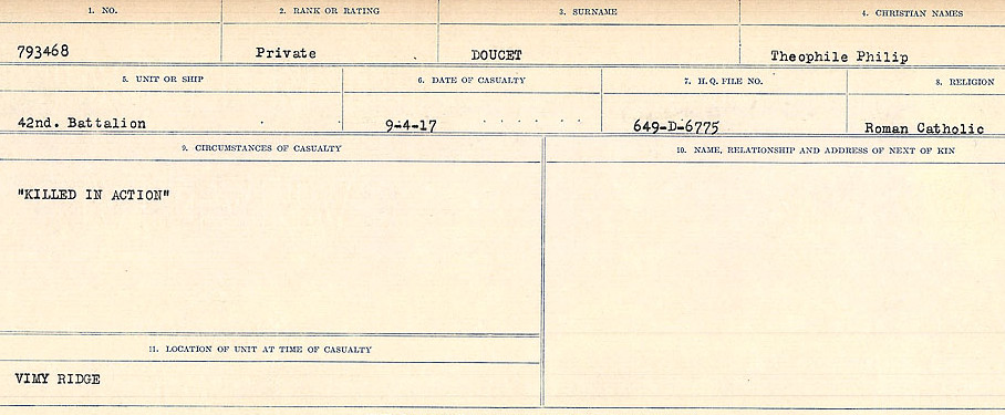 Circumstances of death registers