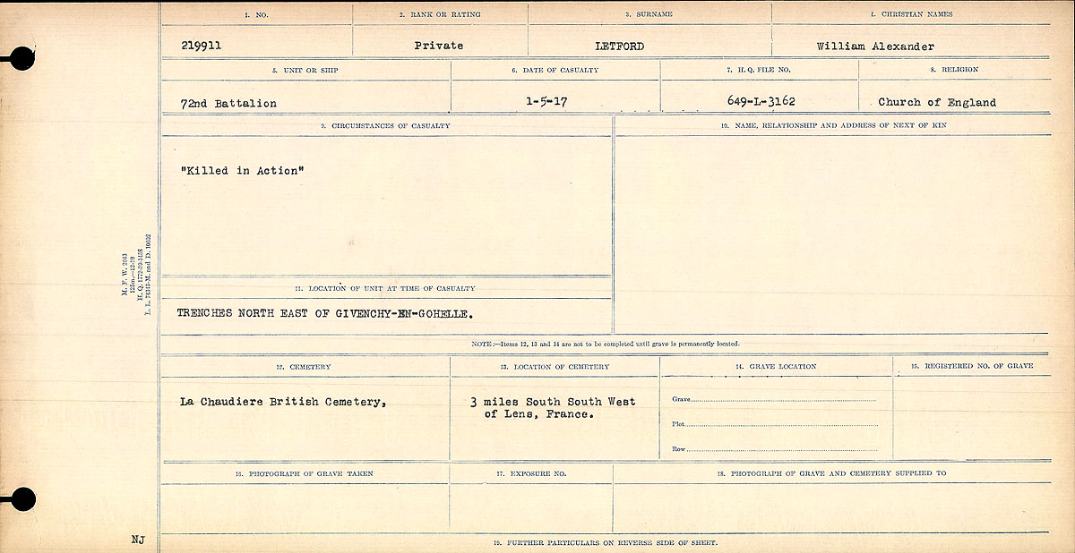 Circumstances of death registers