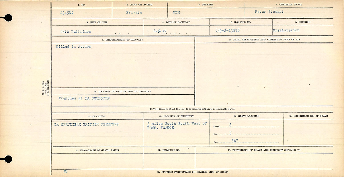 Circumstances of death registers