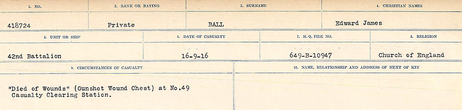 Circumstances of Death Registers
