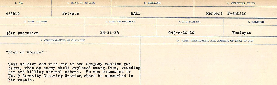 Circumstances of Death Registers
