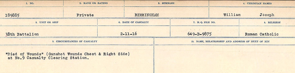 Circumstances of Death Registers