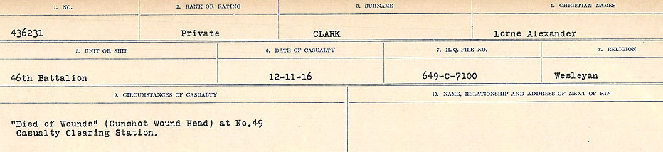 Circumstances of Death Registers