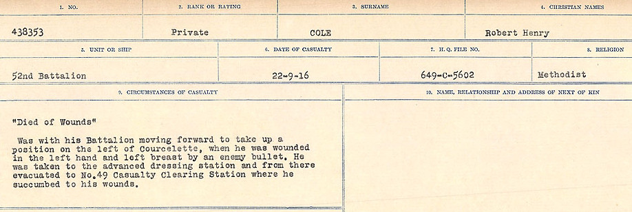 Circumstances of Death Registers