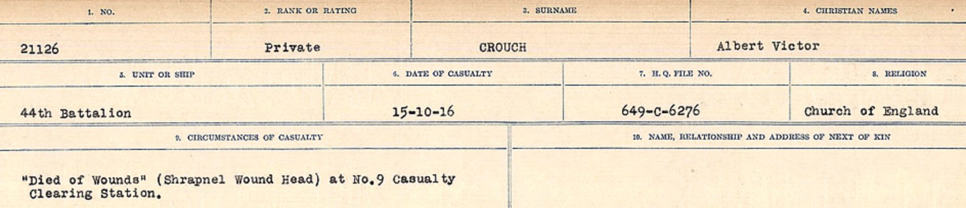 Circumstances of death registers