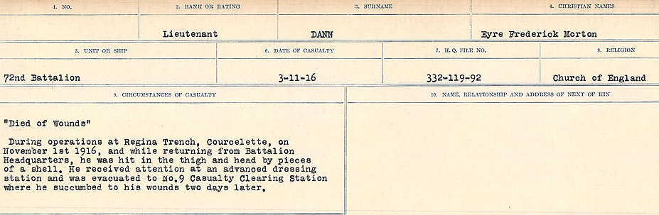 Circumstances of death registers