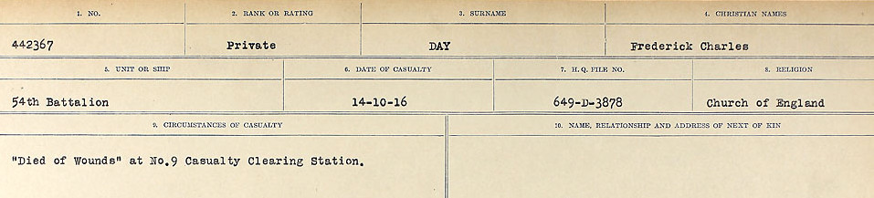 Circumstances of death registers