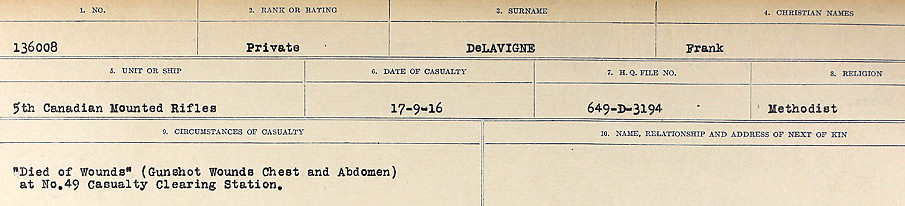 Circumstances of death registers