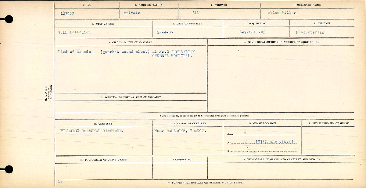 Circumstances of death registers